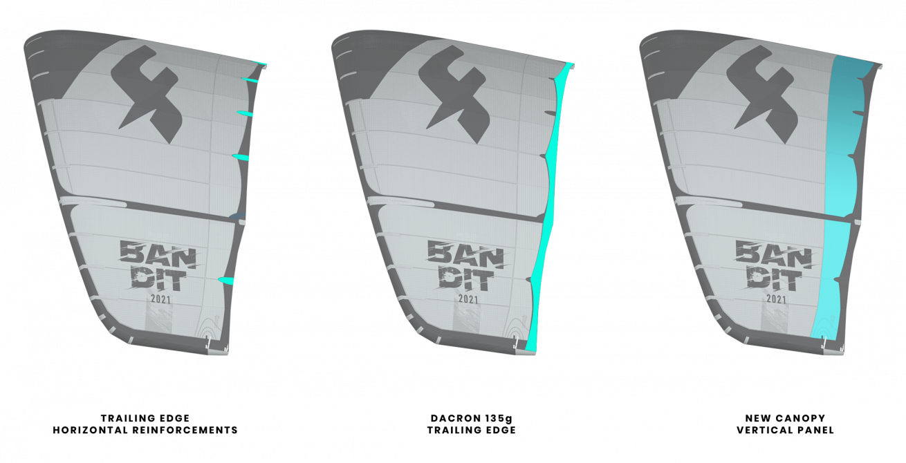 2021 F-One Bandit Kite - Exploratory Visual