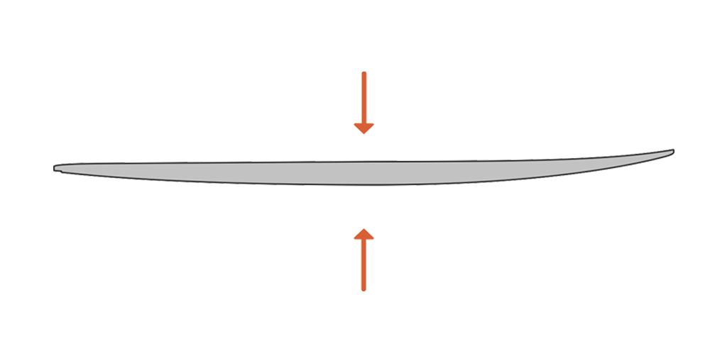 SURBOARDS 2022 - What's new ? 18