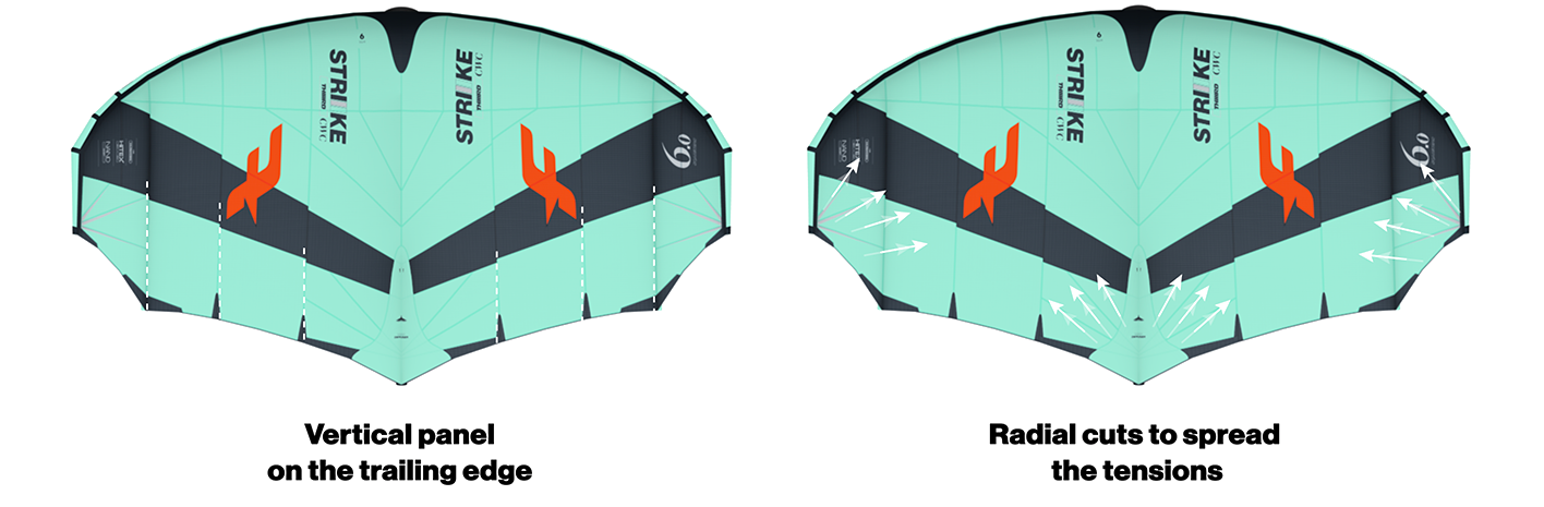 The STRIKE CWC V3 is out 18