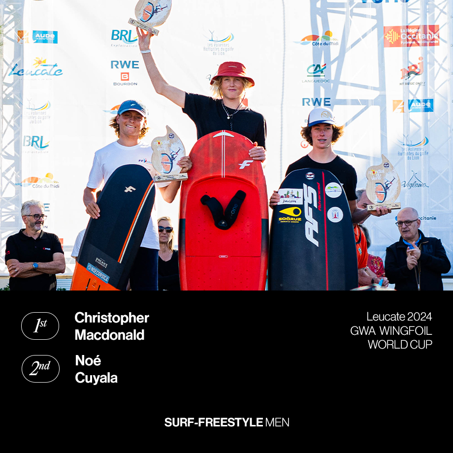 F-ONE At the Top of Surf-Freestyle Competition in First GWA Wingfoil World Cup of 2024 2