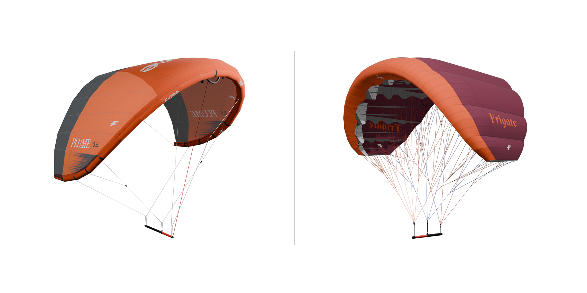 Answering the most Frequently Asked Questions about the K-Wing and the PLUME. 7